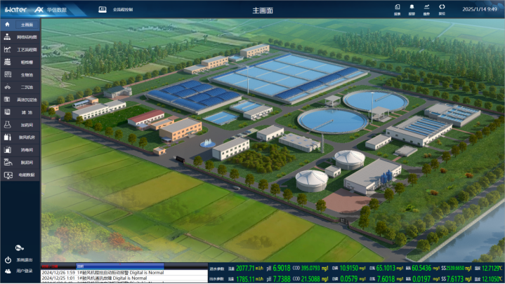 DB真人旗舰 DB数据再次入选！定州市省市重点项目入选&ldquo;市政污水治理优秀案例&rdquo;